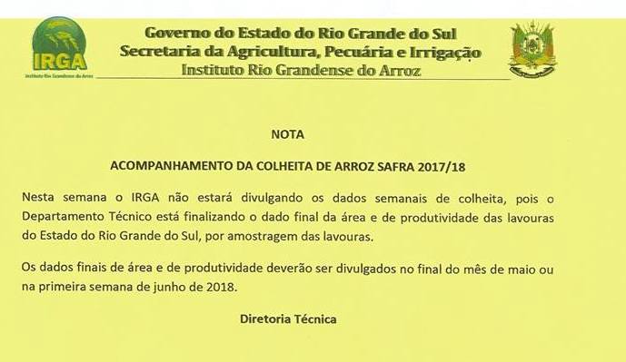  Irga suspende divulgação do andamento da safra