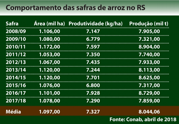  Contra tudo e contra todos