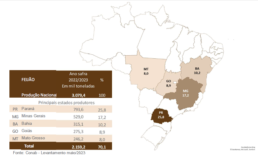  Tradição enfraquecida, tecnologia fortalecida